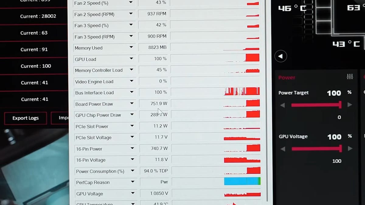 ASUS ROG Matrix RTX 5090 alcanza hasta 750W con un mod físico del conector BTF