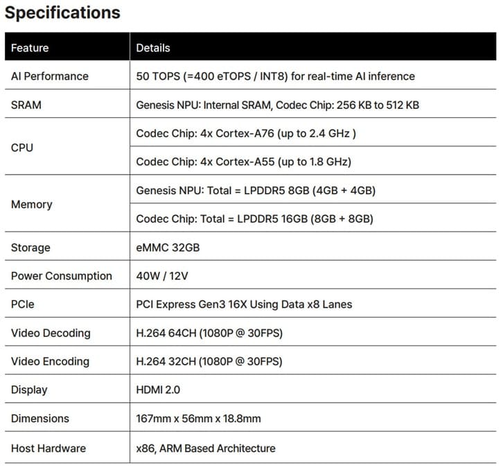 DEEPX lanza el DX-H1 V-NPU, un chip de 30W que revoluciona la IA de vídeo antes del CES 2026