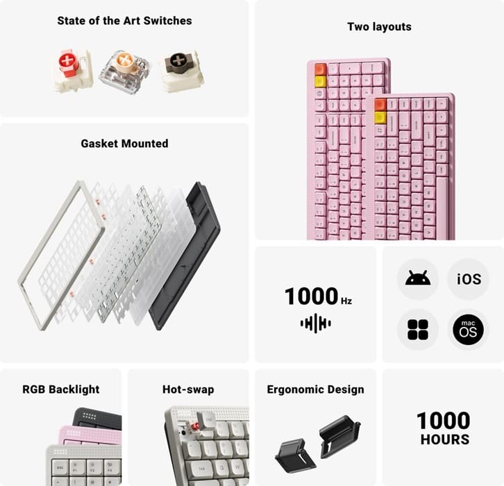 NuPhy Node 100 lleva su diseño retro a un teclado 1800 compacto