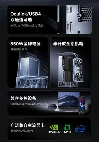 Ugreen LinkStation: base eGPU con fuente ATX y conexión OCuLink de 64 Gbps