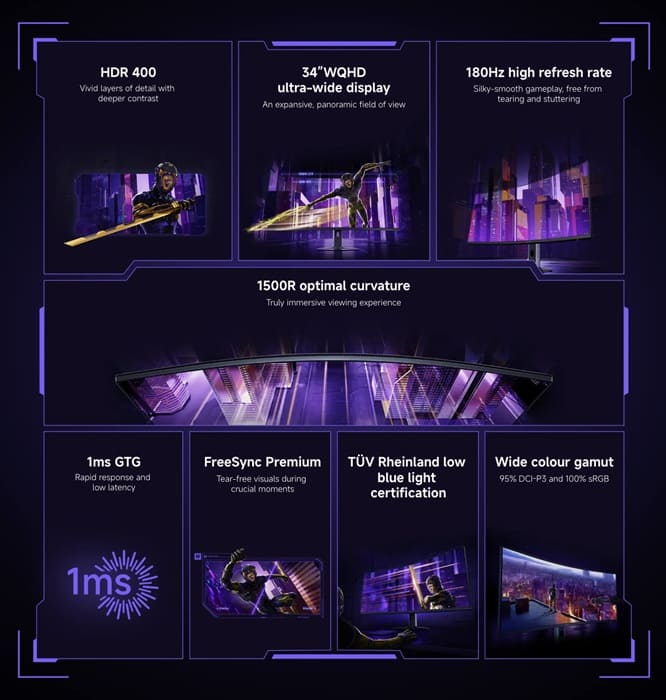 Xiaomi Curved Gaming Monitor G34WQi 2026 debuta en Australia con 180 Hz y panel VA