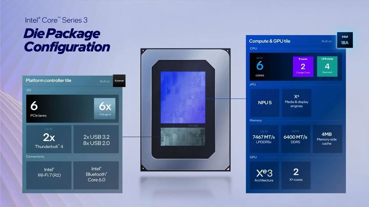 Intel Wildcat Lake amplía la familia Core con un enfoque compacto y de bajo consumo