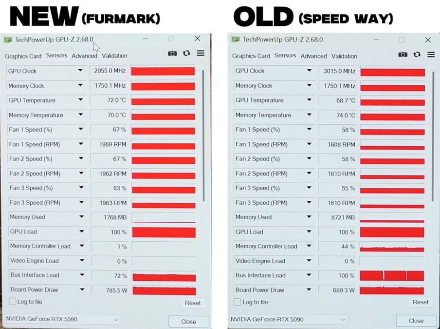 ASUS habría modificado el uso de metal líquido en la ROG Matrix RTX 5090 tras un posible problema de calidad