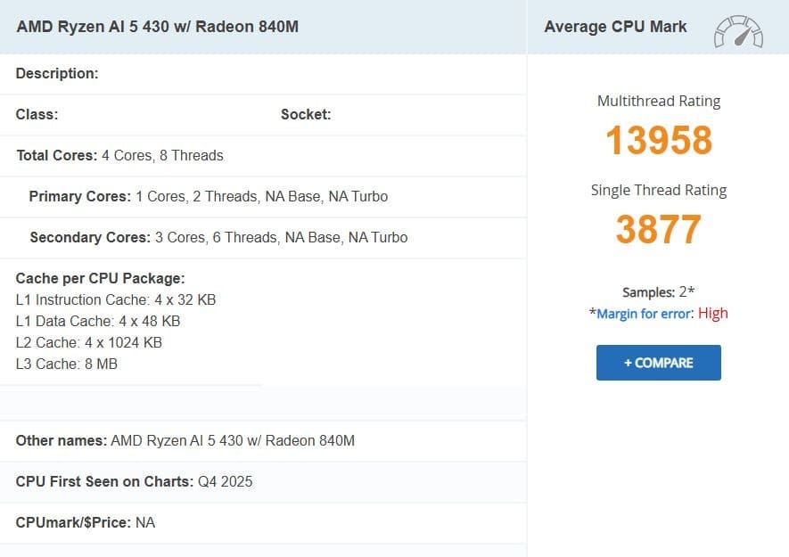 Ryzen AI 5 430 mejora hasta un 9% en PassMark frente al Ryzen AI 5 330