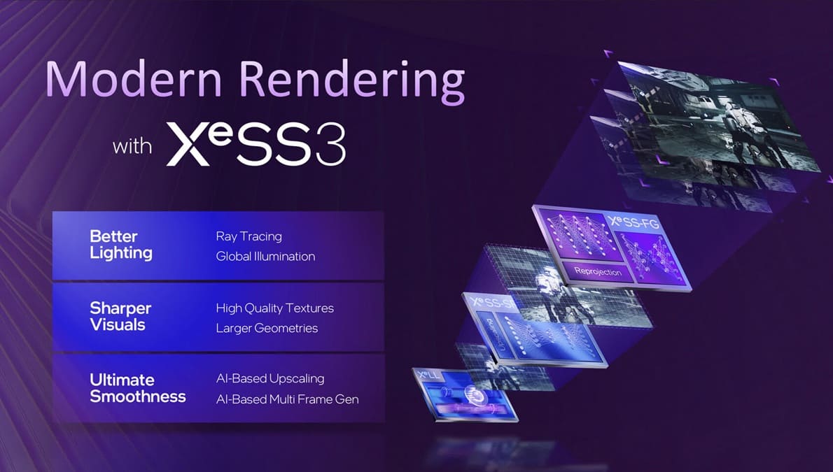 Intel confirma XeSS 3 con Multi-Frame Generation para Arc B580 en febrero