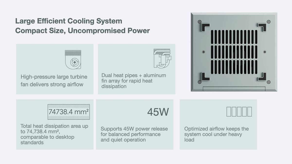 Ayaneo amplía su gama mini-PC con el AM03 y apuesta por un diseño más sobrio
