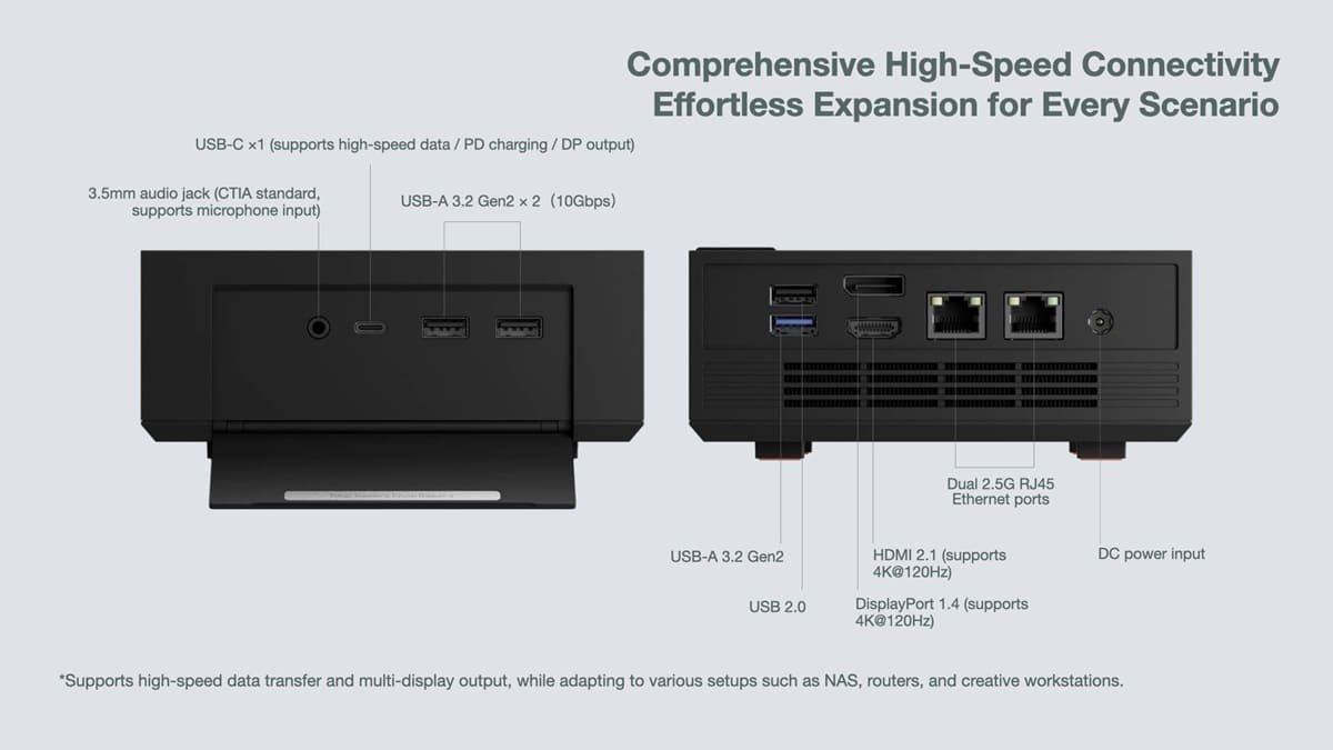 Ayaneo amplía su gama mini-PC con el AM03 y apuesta por un diseño más sobrio