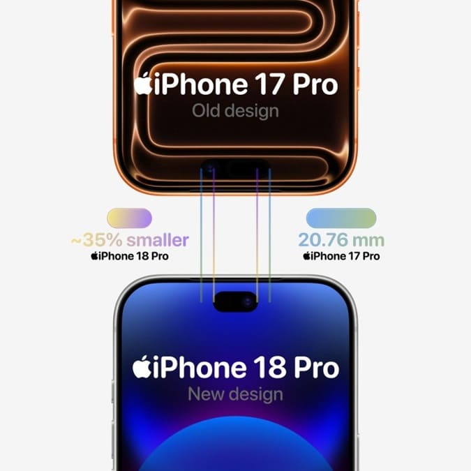 El iPhone 18 Pro reduciría la Dynamic Island un 35% gracias al Face ID bajo la pantalla
