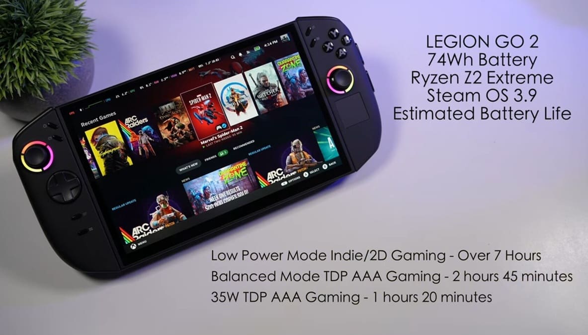 Lenovo Legion Go 2 con SteamOS muestra un rendimiento muy sólido antes de su lanzamiento oficial