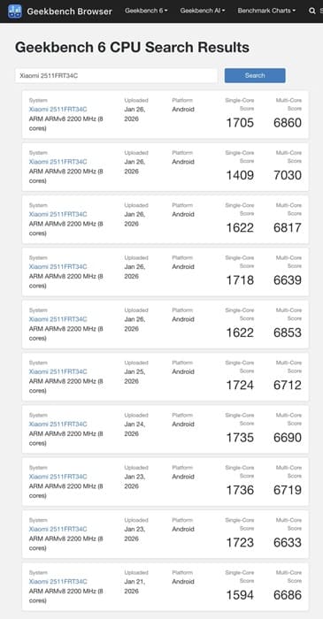 Xiaomi confirma el lanzamiento de la serie Redmi Turbo 5 para el 29 de enero