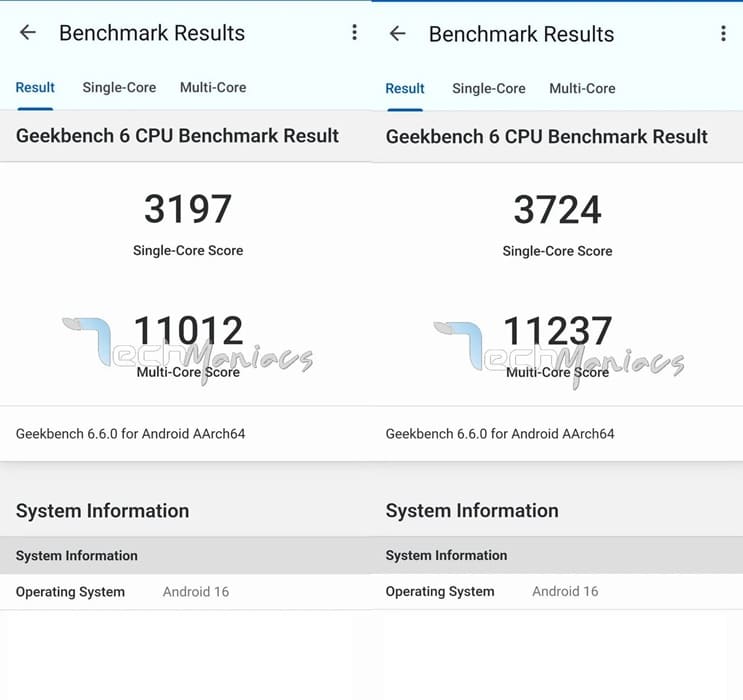 Galaxy S26 Ultra vs Galaxy S26: Snapdragon 8 Elite Gen 5 toma ventaja en Geekbench frente al Exynos 2600