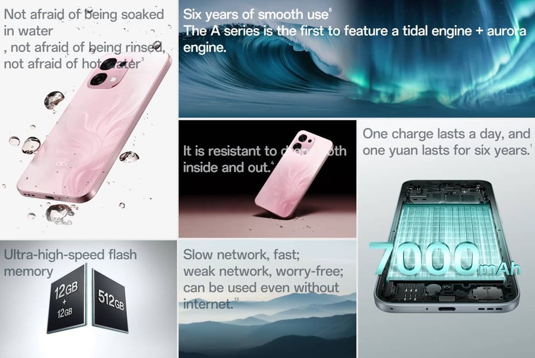 OPPO amplía la serie A6 con nuevos modelos y baterías de hasta 7.000 mAh