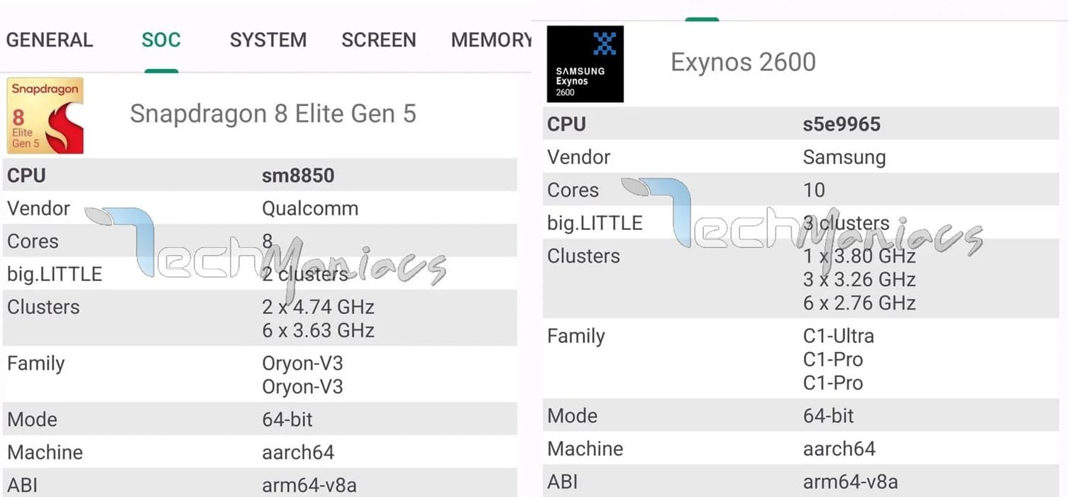 Galaxy S26 Ultra vs Galaxy S26: Snapdragon 8 Elite Gen 5 toma ventaja en Geekbench frente al Exynos 2600