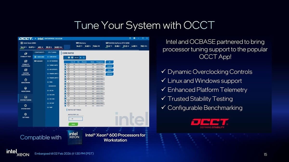 OCCT añade overclocking a los Xeon 600 Granite Rapids-WS con soporte oficial de Intel