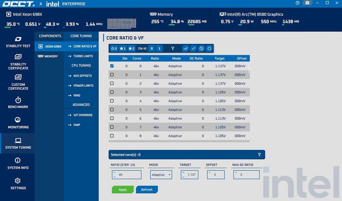 OCCT añade overclocking a los Xeon 600 Granite Rapids-WS con soporte oficial de Intel