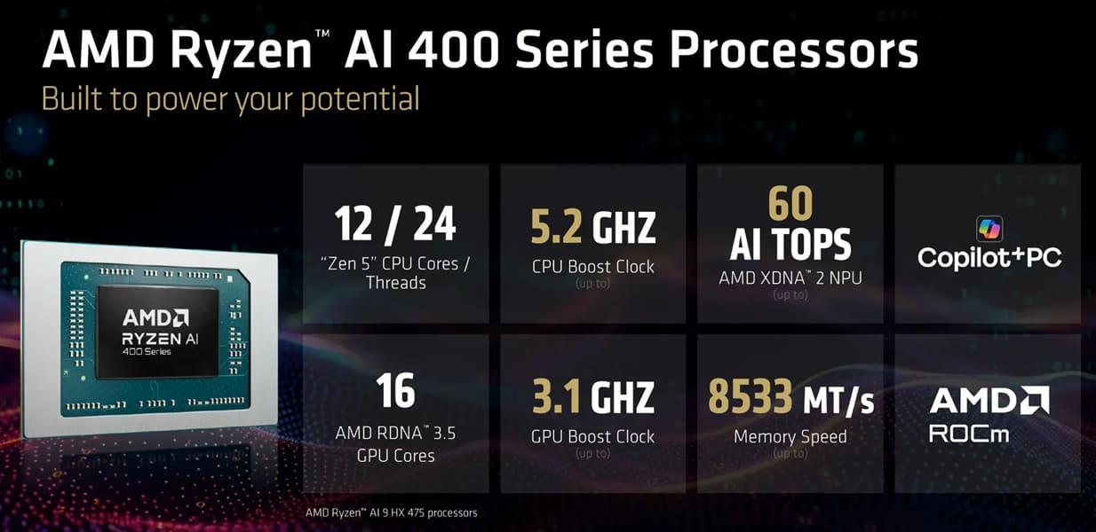 AMD acelera el lanzamiento de Ryzen AI 400 para AM5 tras aparecer material interno