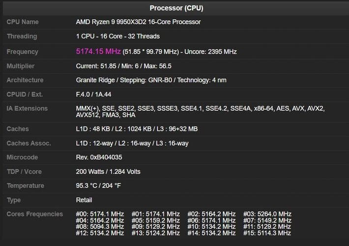 AMD Ryzen 9 9950X3D2 aparece en CPU-Z con doble caché L3 y TDP de 200W