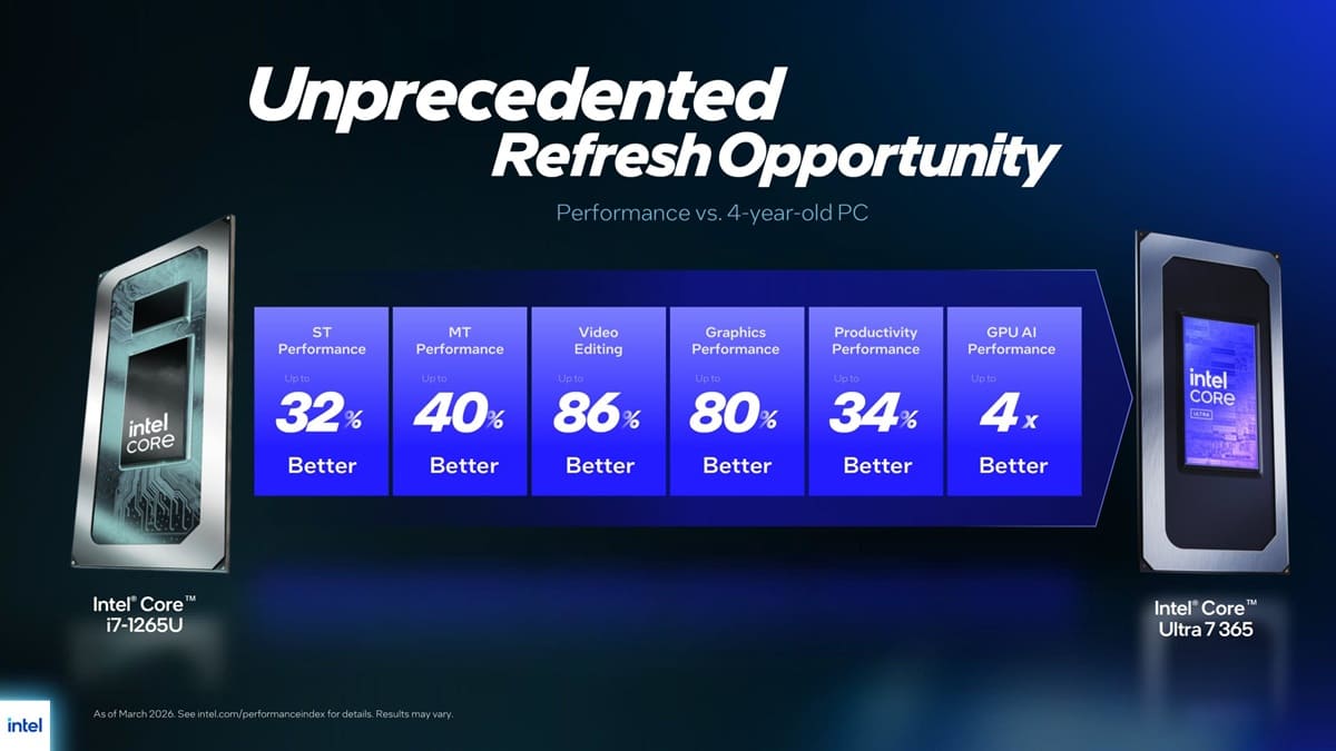 Intel lanza Core Ultra Series 3 vPRO con Panther Lake, nodo 18A, IA en silicio y hasta 27 horas de autonomía