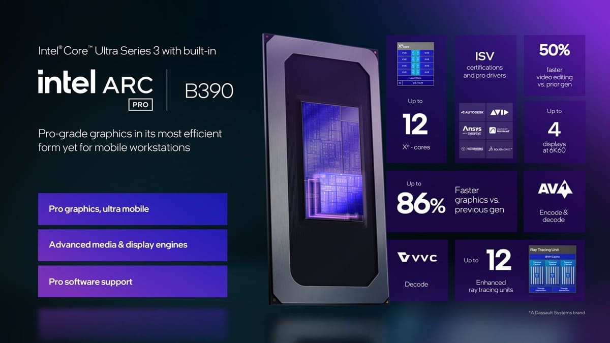 Intel lanza Core Ultra Series 3 vPRO con Panther Lake, nodo 18A, IA en silicio y hasta 27 horas de autonomía