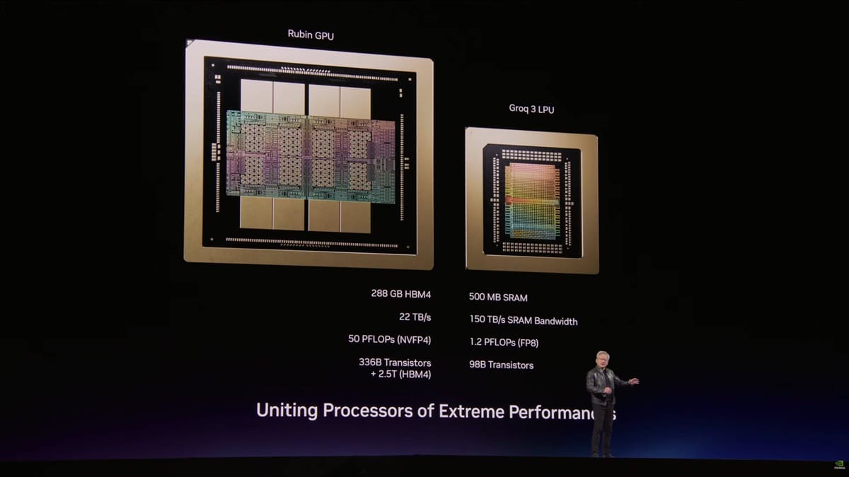 NVIDIA presenta Vera Rubin con GPU Rubin, CPU Vera y racks NVL72 para centros de datos de IA