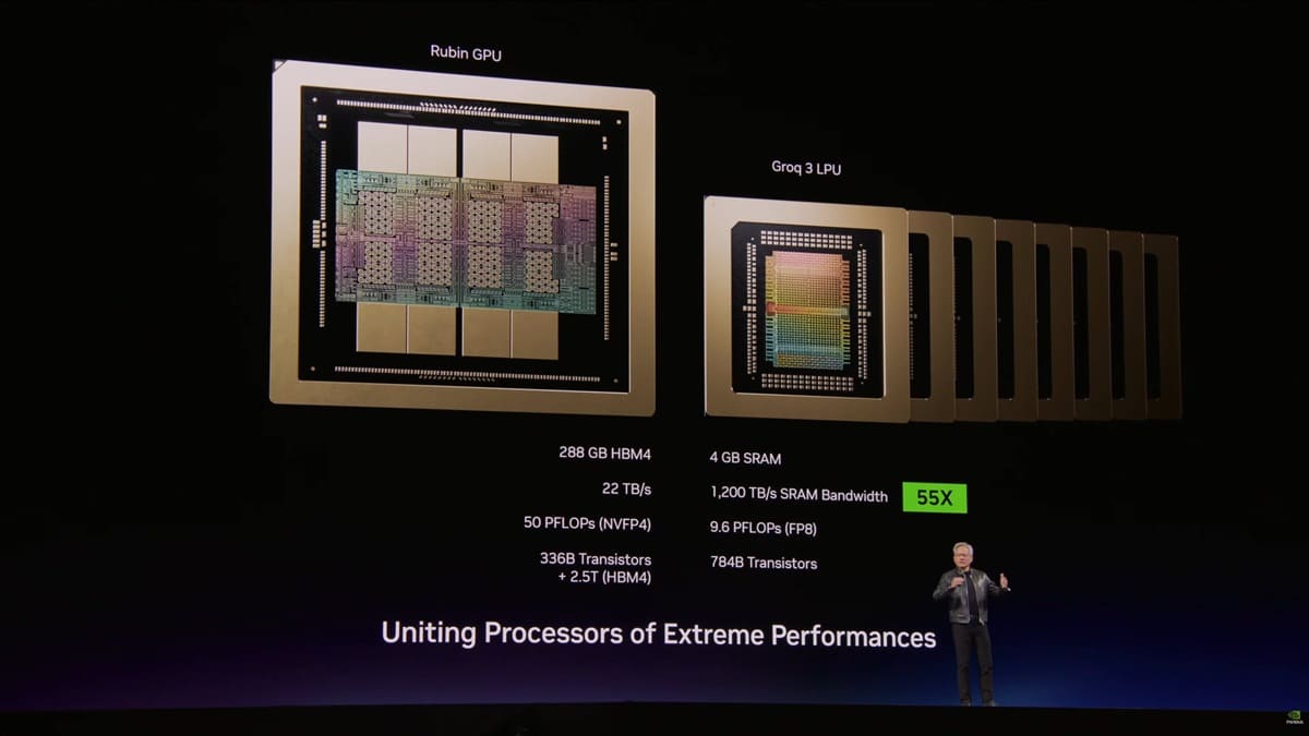 NVIDIA presenta Vera Rubin con GPU Rubin, CPU Vera y racks NVL72 para centros de datos de IA