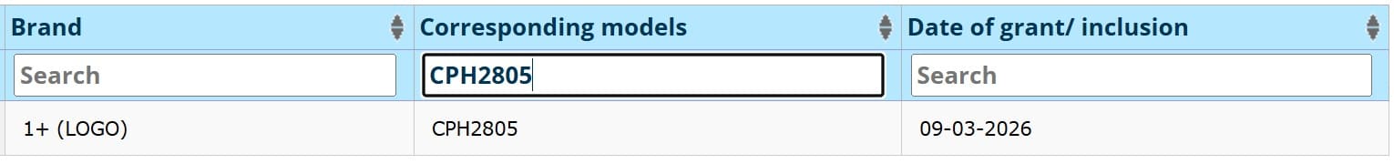 OnePlus CPH2805 aparece en la certificación BIS y podría llegar como Nord 6 CE