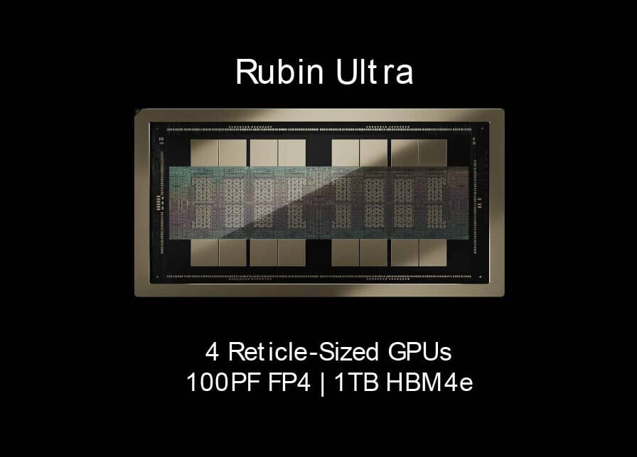 NVIDIA Rubin Ultra podría verse limitado por CoWoS-L con problemas de deformación