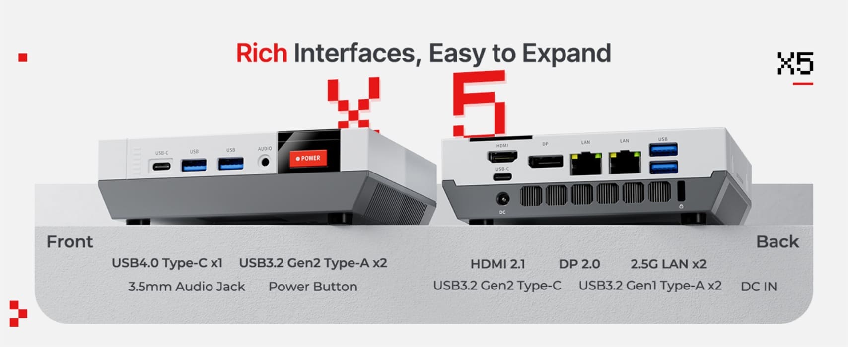 AceMagic Retro X5 debuta con Ryzen AI 9 HX 370, Radeon 890M y 32 GB DDR5