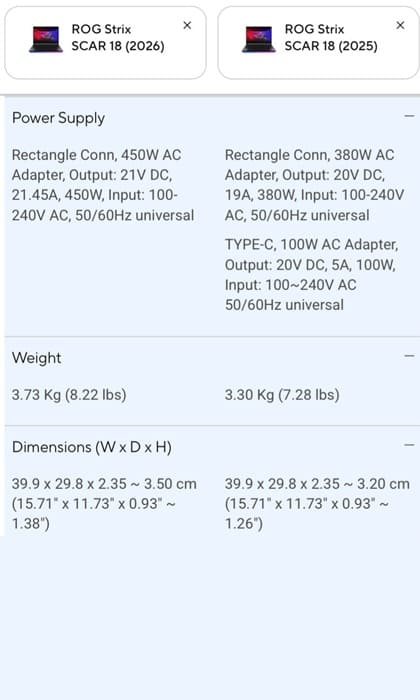 ASUS prepara el ROG Strix Scar 18 (2026) con RTX 5090 Laptop, Core Ultra 9 290HX Plus y panel 4K Mini LED de 240 Hz