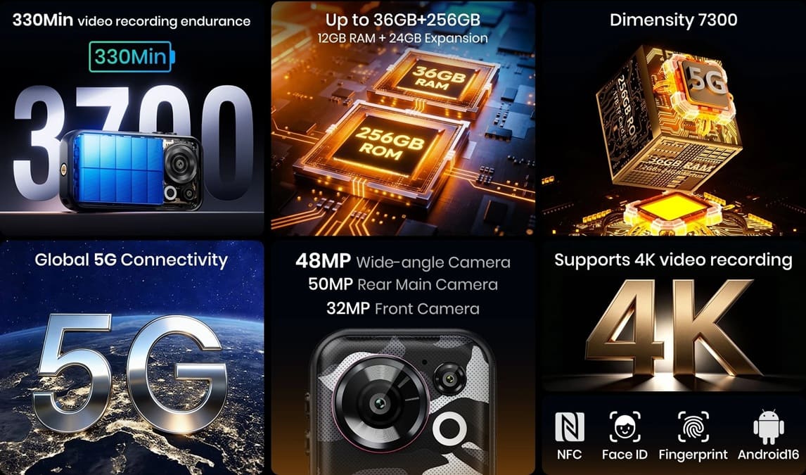 Fossibot F116 Pro apuesta por el formato compacto con pantalla de 4 pulgadas