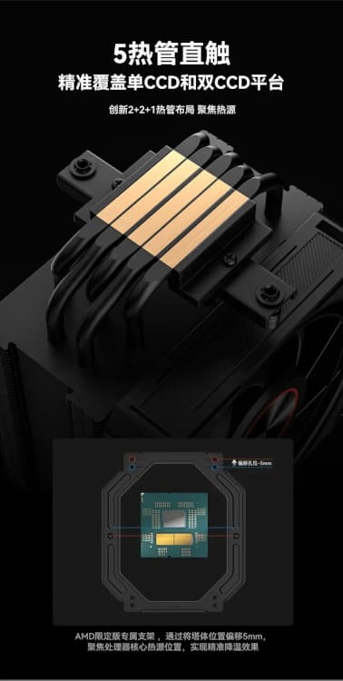 ID-COOLING FROZN 510 llega con disipador de torre más grueso y ventilador de hasta 3.000 RPM