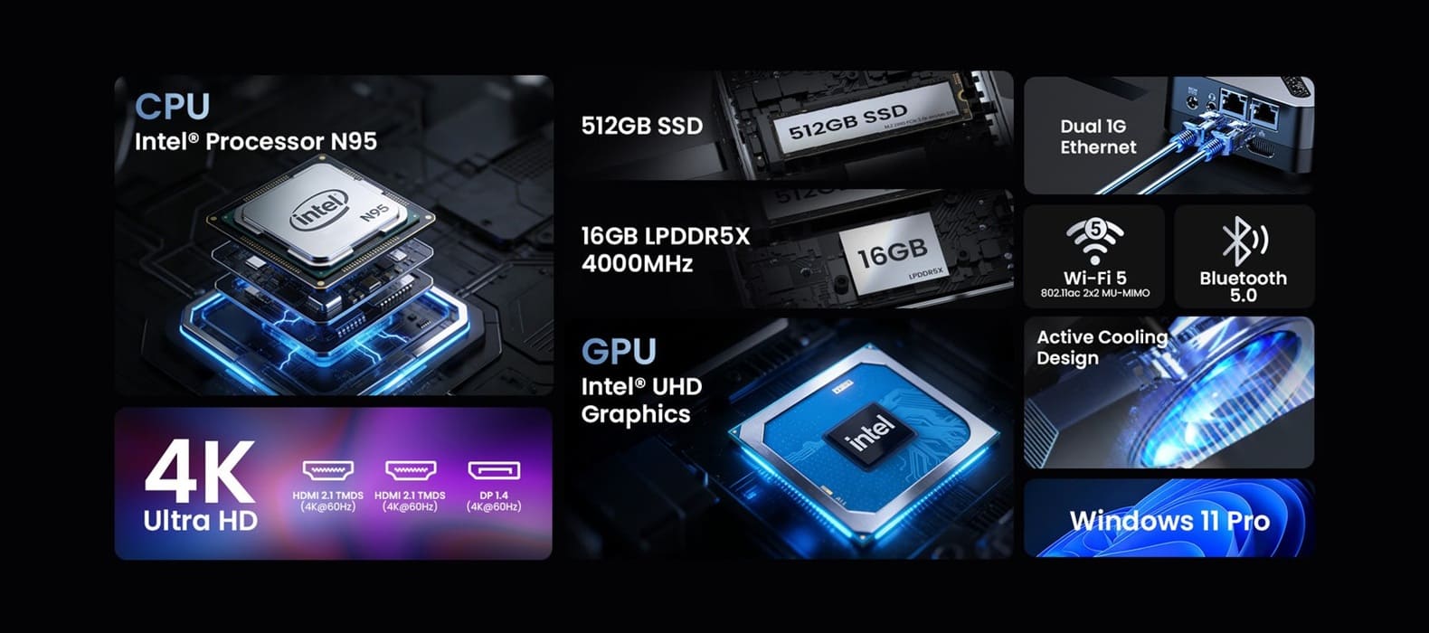 Minix Neo Z95 llega al mercado con Intel N95 y formato ultra compacto para tareas básicas