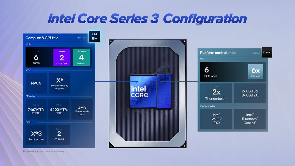 Intel lanza los SoC Wildcat Lake Core Series 3 con IA integrada y apunta a competir con el MacBook Neo