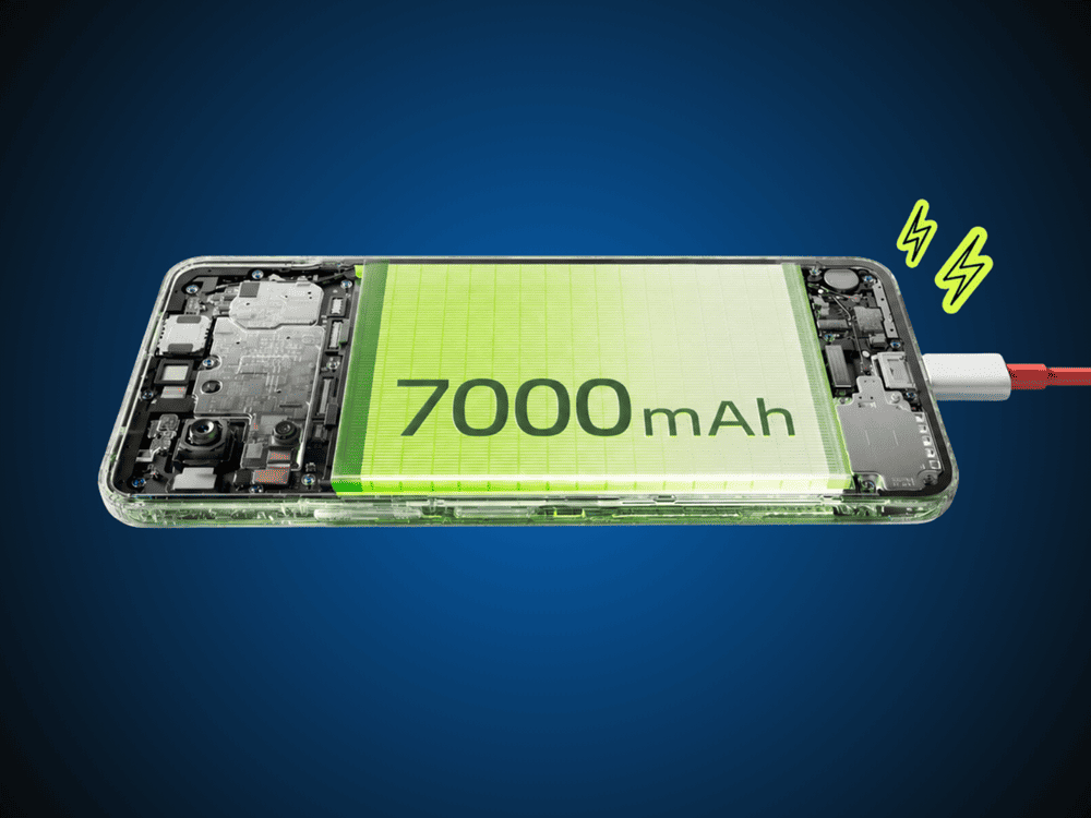 OnePlus-Nord-CE6-Lite portada