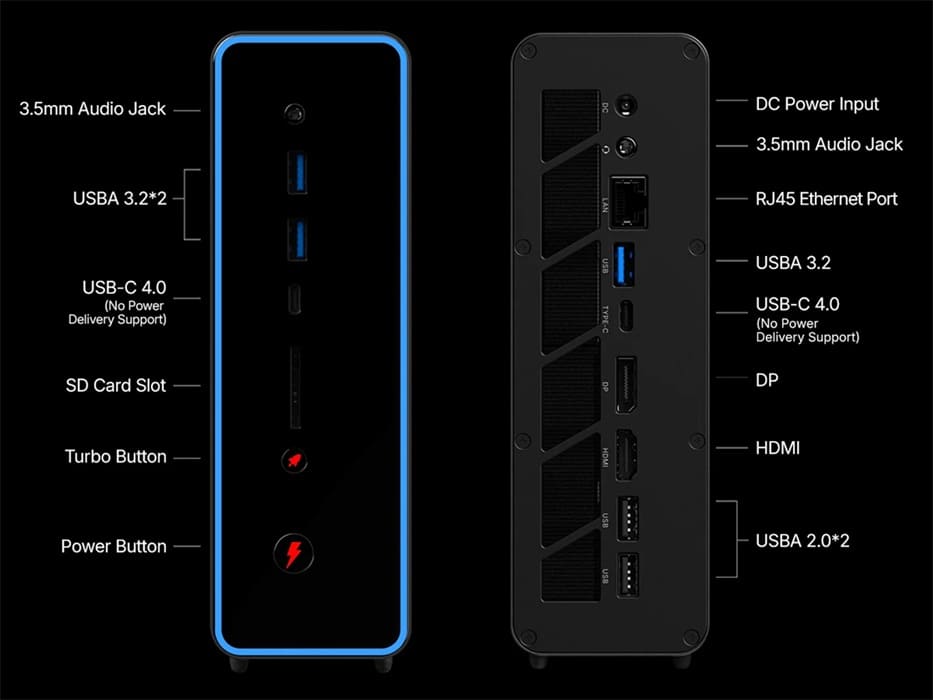 OneXStation llega con Ryzen AI Max+ 395, 128 GB de RAM y potencia gráfica cercana a una RTX 4070 Laptop