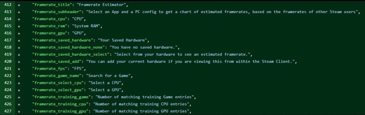 Steam prepara un sistema de estimación de rendimiento para prever FPS antes de comprar juegos