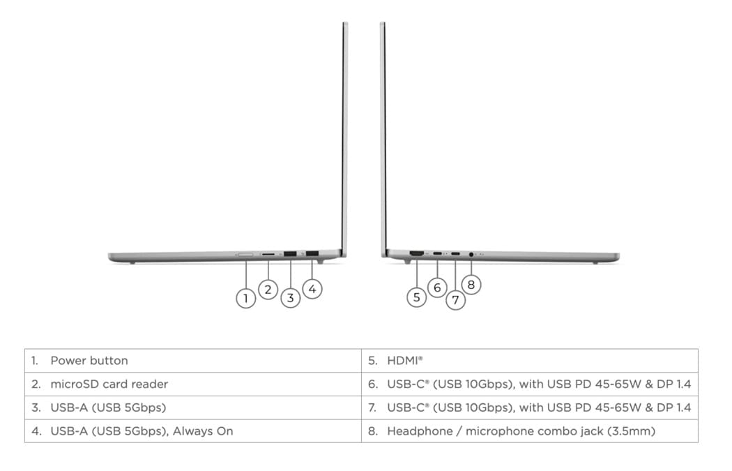 Lenovo IdeaPad Slim 5x 15Q8Y11 llega a Europa con Snapdragon X2 Plus, OLED de 165 Hz y hasta 32 GB de RAM