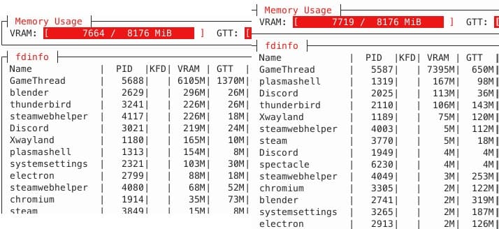 Valve mejora la gestión de VRAM en Linux para GPUs de 8 GB y reduce stuttering en juegos