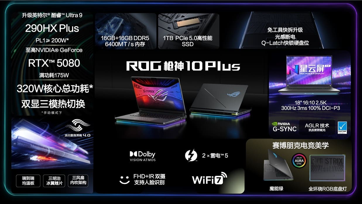 ASUS ROG Strix SCAR 18 estrena pantalla Mini LED de 240 Hz con RTX 5090 Laptop