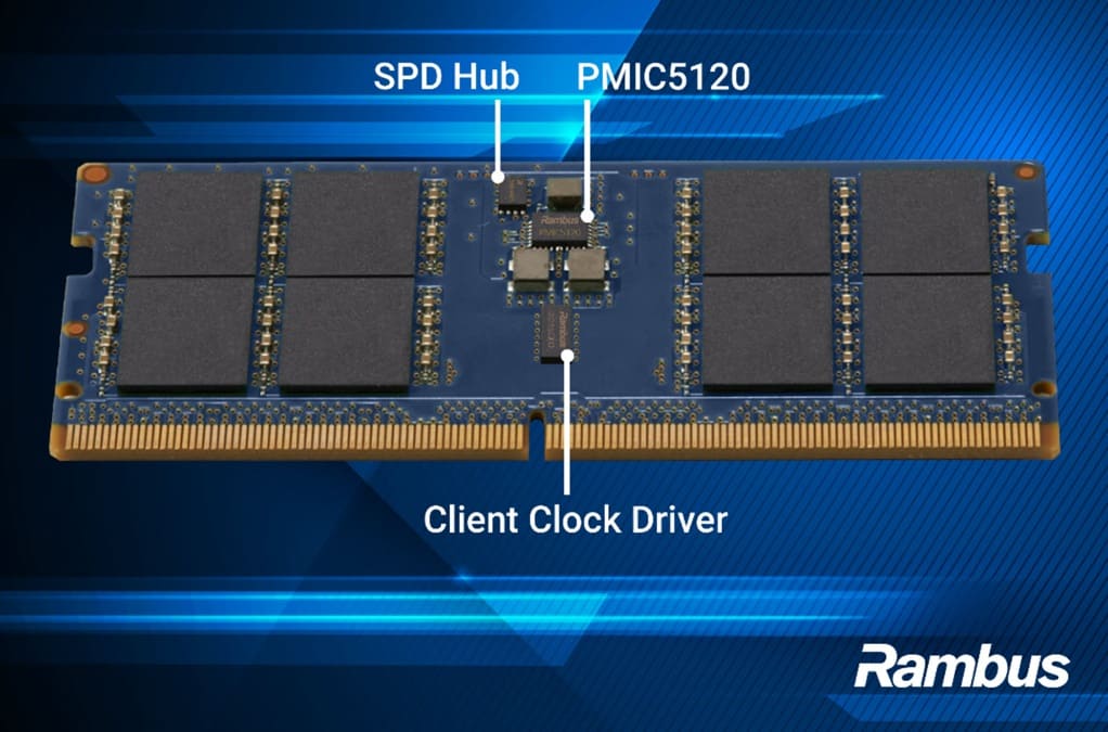 Rambus lanza su chipset DDR5 9600 con CKD Gen2 para módulos CUDIMM, CQDIMM y CSODIMM