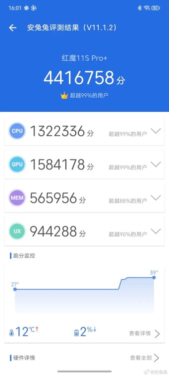 RedMagic 11S Pro+ apunta a récord en AnTuTu con Snapdragon 8 Elite Gen 5 Leading Edition y 7.500 mAh