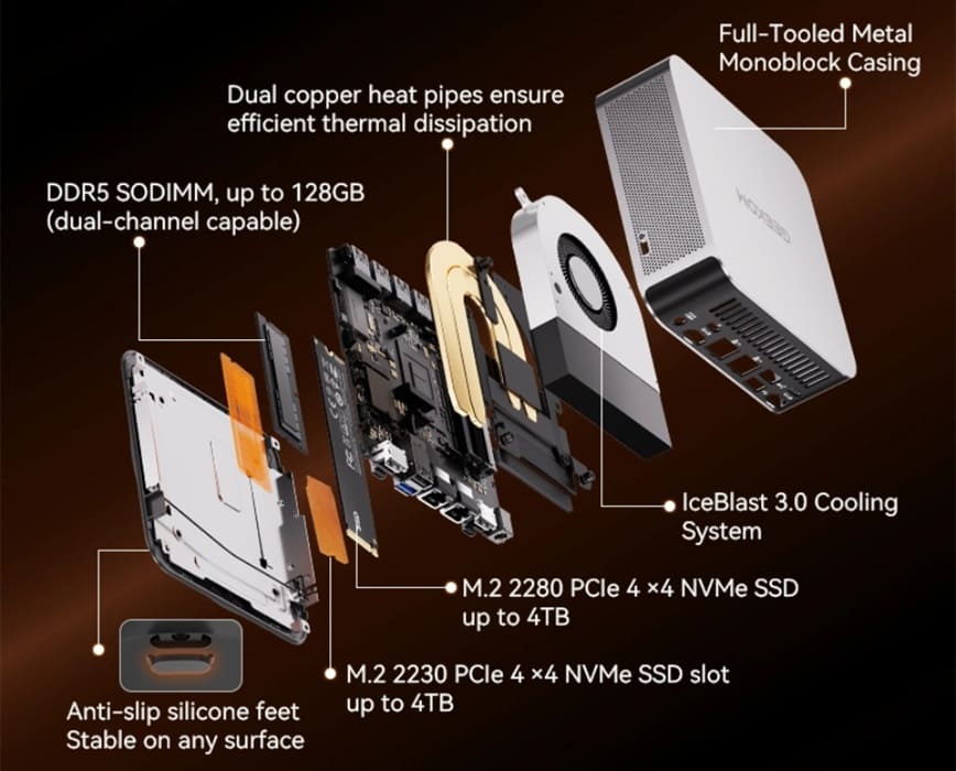 Geekom A9 Max 2026 se actualiza con Ryzen AI 9 HX 470, IceBlast 3.0 y doble USB4