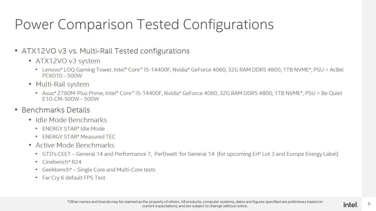 Intel ATX12VO V3 aparece filtrado con nuevo conector de 8 pines, PMBus y hasta un 29% más de eficiencia en reposo