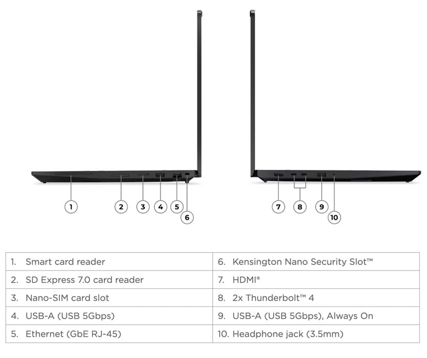 Lenovo ThinkPad P16s Gen 5 AMD llega a Europa con Ryzen AI Pro 400 y RTX Pro 2000 Blackwell