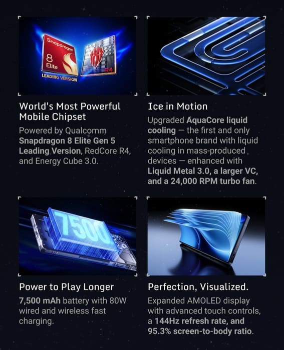 RedMagic 11S Pro fija su anuncio global para el 27 de mayo con batería de 7.500 mAh y carga de 80W