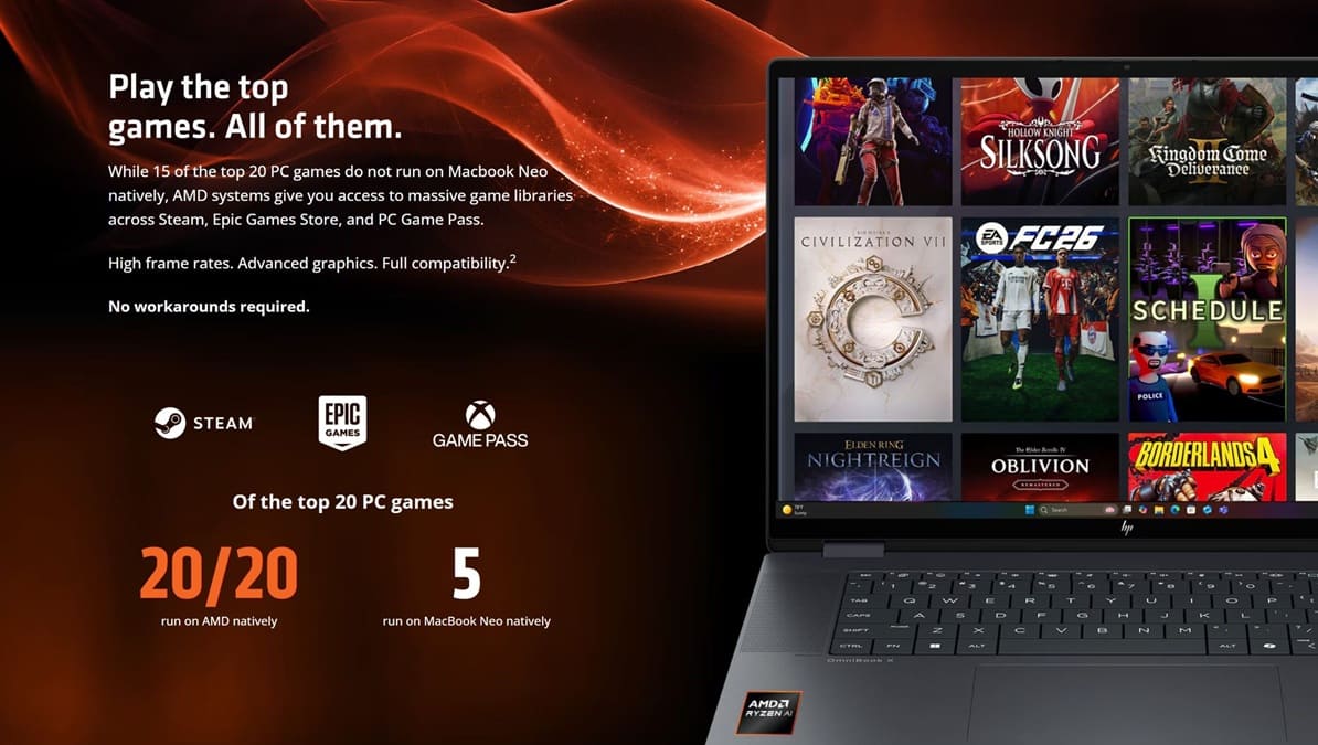 AMD-Ryzen-vs-MacBook-Neo-Gaming portada
