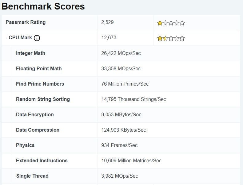 Intel Core 3 304 iguala al Apple A18 Pro en PassMark y refuerza el potencial de Wildcat Lake