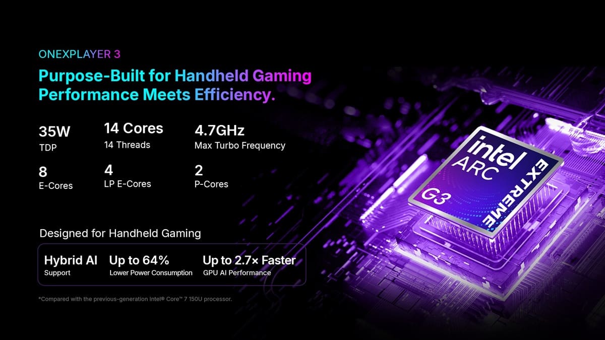 OneXPlayer 3 llega con SoC Intel Arc G3 Extreme, panel AMOLED de 144 Hz y precio desde 1.399$