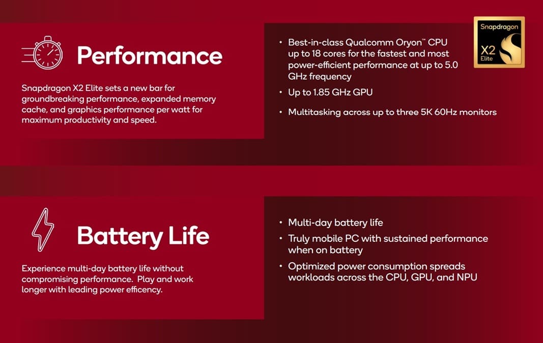 Qualcomm prepararía una revisión de Snapdragon X2 antes de lanzar la futura serie Snapdragon X3