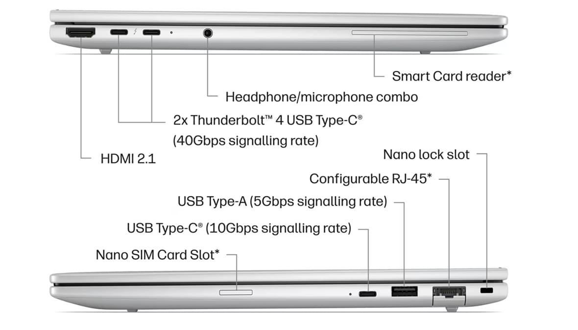 HP EliteBook 8 G2i 14 llega a Europa con Intel Panther Lake, batería de 68 Wh y precios muy dispares